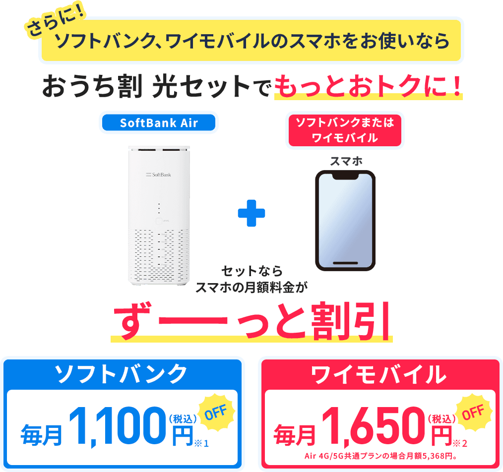 さらに!ソフトバンク、ワイモバイルのスマホをお使いなら おうち割 光セットでもっとおトクに!