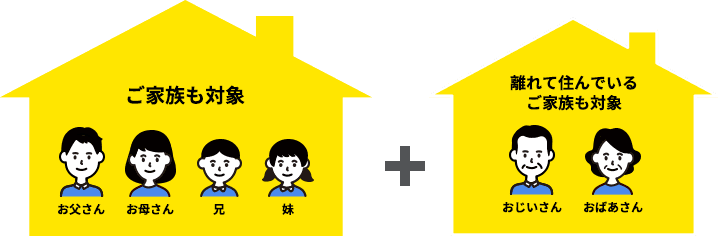 ご家族も対象+離れて住んでいるご家族も対象