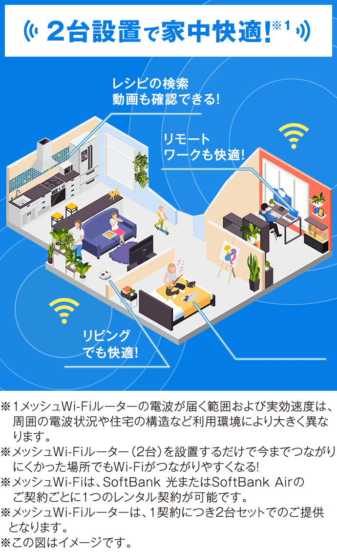メッシュWi-Fi
