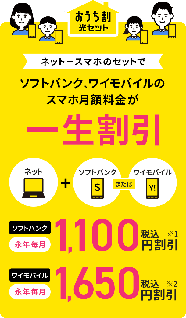 おうち割 光セット
