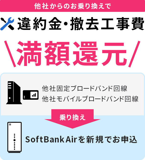 他社からのお乗り換えで違約金・撤去工事費 最大10万円還元
