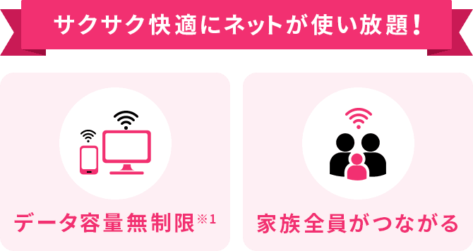 データ容量無制限 家族全員がつながる