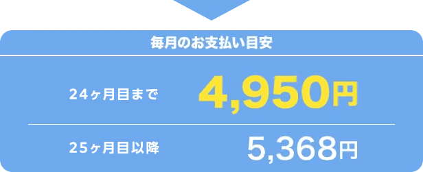 毎月のお支払い目安