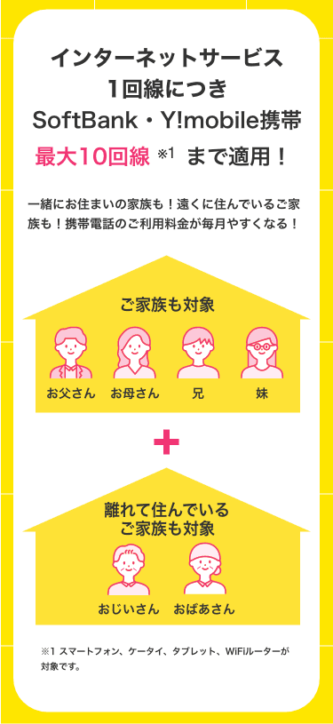 おうち割 光セット