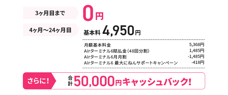 3ヶ月目まで0円 4ヶ月目～24ヶ月目基本料4,950円 さらに！合計50,000円キャッシュバック！