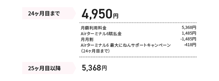 24ヶ月目まで4,950円 25ヶ月目以降5,368円