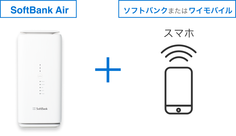 SoftBank Air＋ソフトバンクまたはワイモバイル