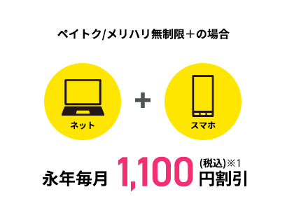 永年毎月1,100円割引