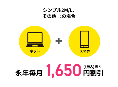 永年毎月1,650円割引