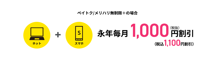 永年毎月税込1,100円割引