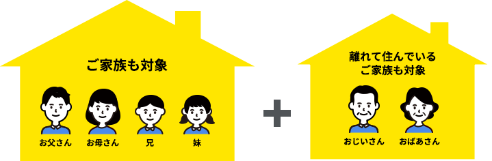 ご家族も対象+離れて住んでいるご家族も対象