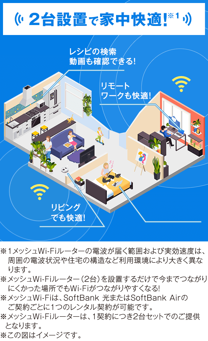 Wi-Fi（ワイファイ）とは | SoftBank Air