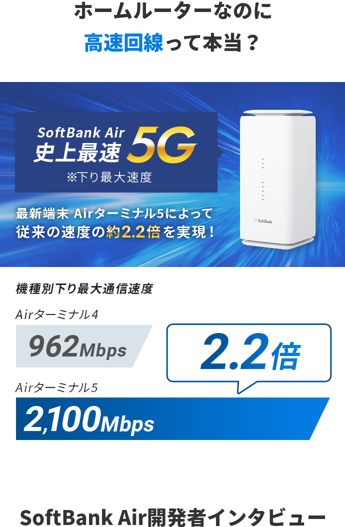 SoftBank Airターミナル4 本体 たらし