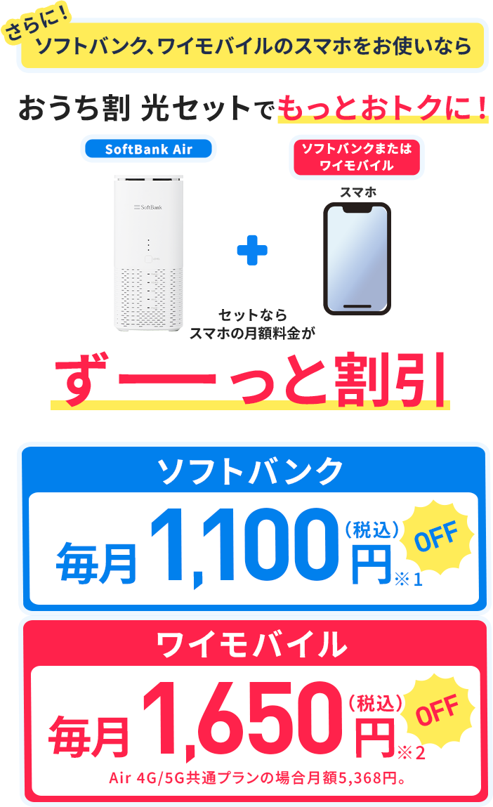 SoftBank Air | 工事不要のインターネット