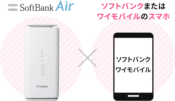 SoftBank Air |ソフトバンク・ワイモバイルユーザー必見！コンセントに